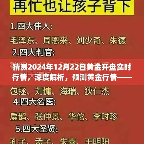 深度解析与预测，2024年12月22日黄金开盘实时行情展望与行情解析