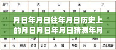 探究月日月年历史变迁与实时疫情状况，特殊岁月下的疫情动态观察