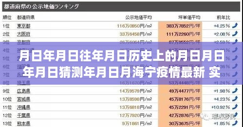 海宁疫情最新实时数据与隐秘特色小店探秘，历史与现状交织的魅力风采