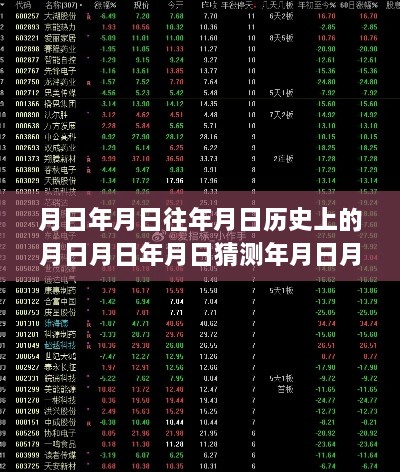 岁月长河中的股票巨浪，股票实时买入app的历史回顾与影响