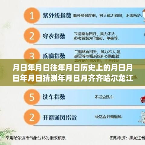 齐齐哈尔龙江实时天气及历史天气分析，综合评测与深度解读