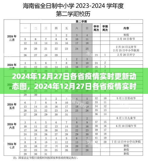 2024年12月27日各省疫情实时更新动态图及其实时更新动态图产品评测介绍