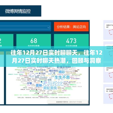 往年12月27日实时聊天回顾与洞察，热潮中的对话与洞察