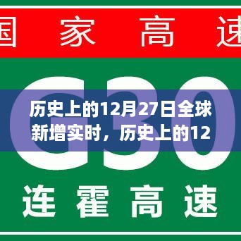 历史上的12月27日全球新增实时概览与深度解析