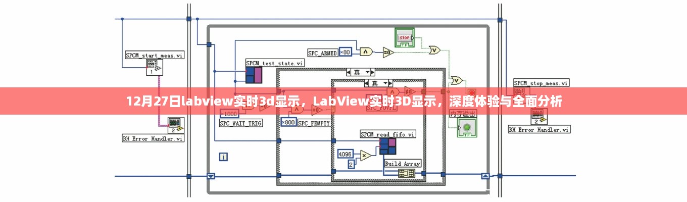 LabView实时3D显示深度体验与全面解析，技术细节与性能分析