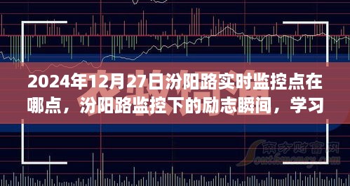 汾阳路监控下的励志瞬间，学习铸就自信与成就，实时记录点揭秘（2024年12月27日）