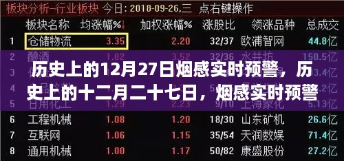 烟感实时预警系统的诞生与影响，历史上的十二月二十七日回望
