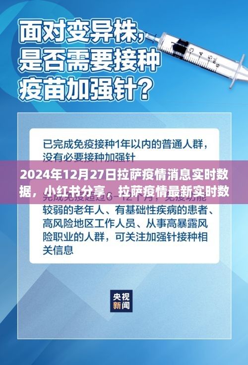 拉萨疫情实时消息分享，掌握最新数据与防控动态