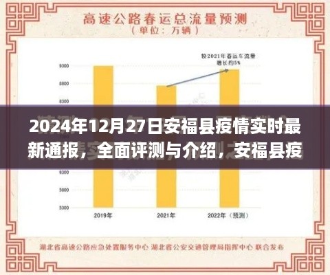 2024年安福县疫情实时最新通报深度观察报告，全面评测与应用介绍