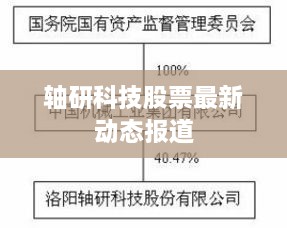 轴研科技股票最新动态报道