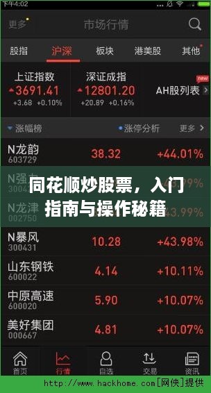 同花顺炒股票，入门指南与操作秘籍
