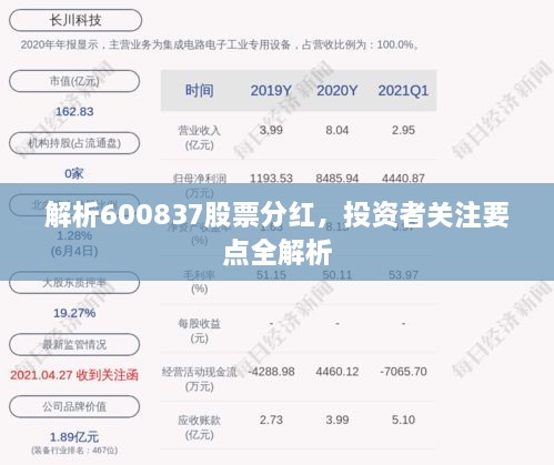 解析600837股票分红，投资者关注要点全解析