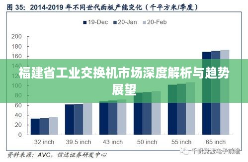 福建省工业交换机市场深度解析与趋势展望