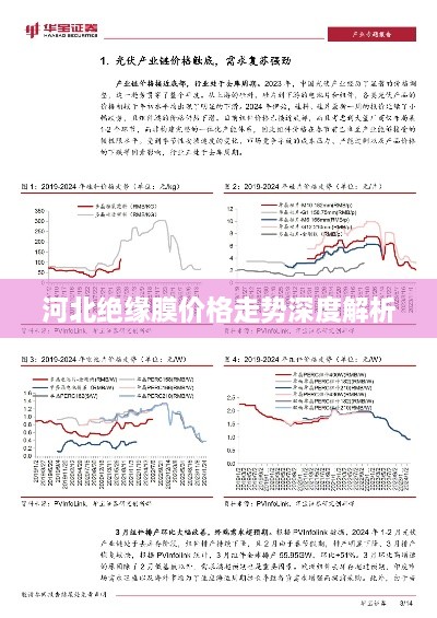 河北绝缘膜价格走势深度解析