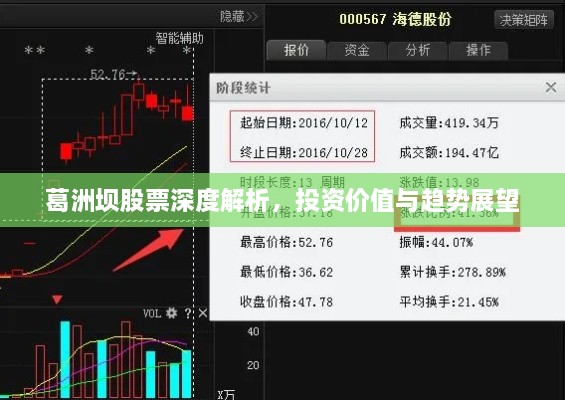 葛洲坝股票深度解析，投资价值与趋势展望