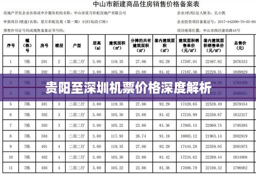 贵阳至深圳机票价格深度解析