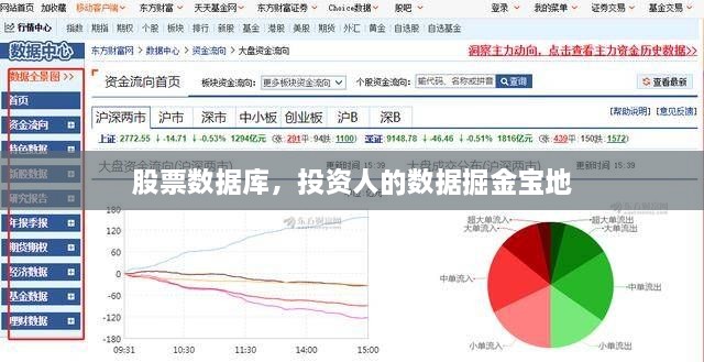 股票数据库，投资人的数据掘金宝地