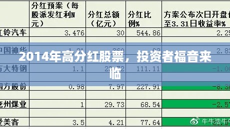 2014年高分红股票，投资者福音来临