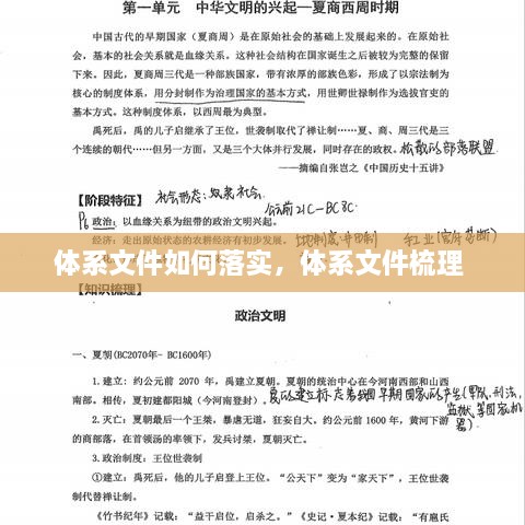 体系文件如何落实，体系文件梳理 