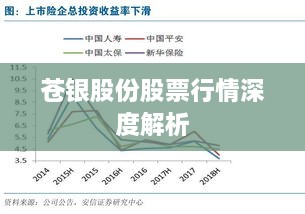 苍银股份股票行情深度解析