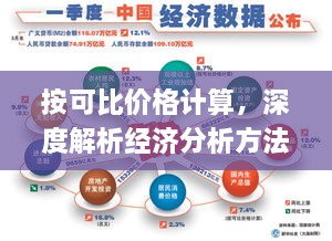 按可比价格计算，深度解析经济分析方法的应用与理解