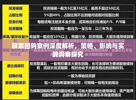 股票回购案例深度解析，策略、影响与实践洞察探究