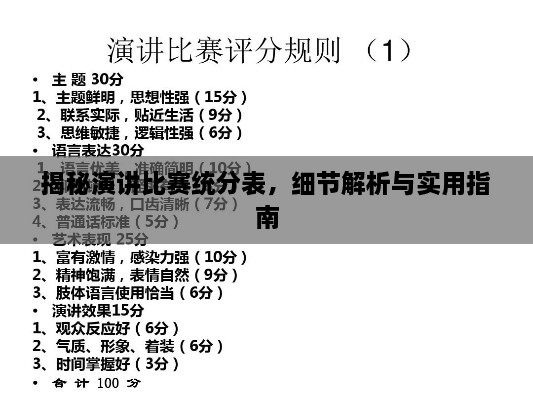 揭秘演讲比赛统分表，细节解析与实用指南