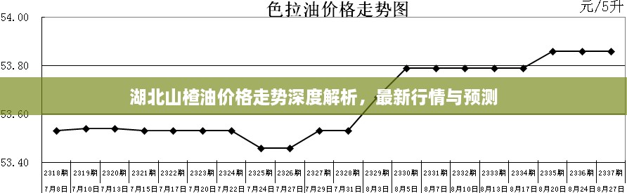 后会无期