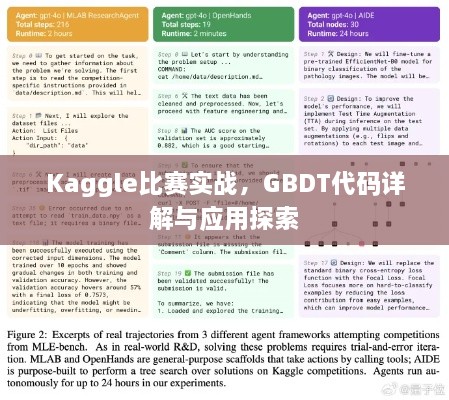 Kaggle比赛实战，GBDT代码详解与应用探索