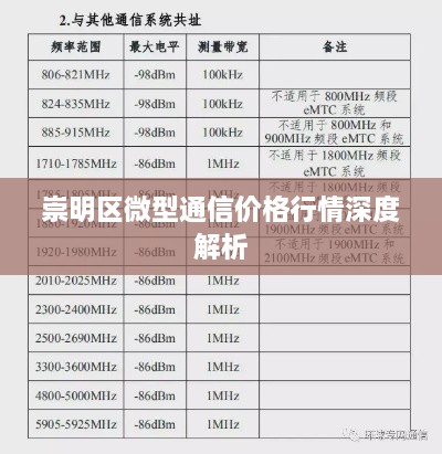 崇明区微型通信价格行情深度解析