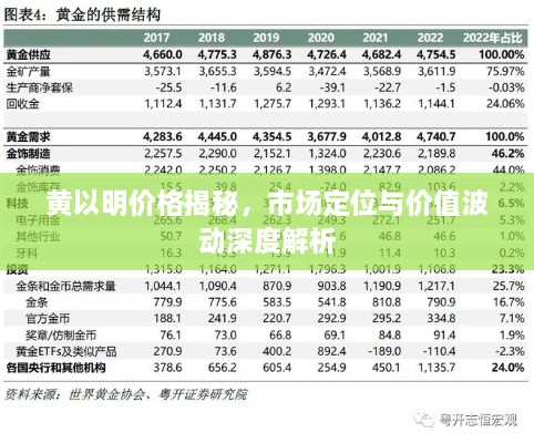 黄以明价格揭秘，市场定位与价值波动深度解析