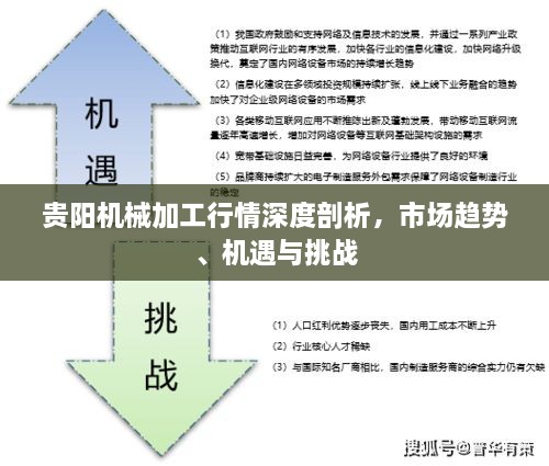 贵阳机械加工行情深度剖析，市场趋势、机遇与挑战