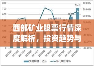 西部矿业股票行情深度解析，投资趋势与前景展望