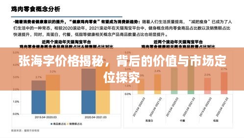 张海字价格揭秘，背后的价值与市场定位探究