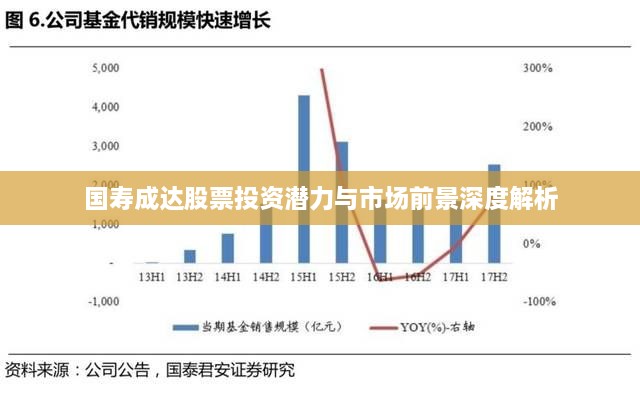 草创未就