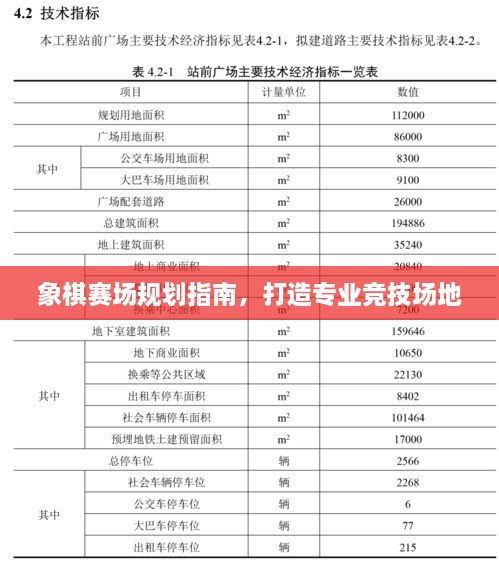 象棋赛场规划指南，打造专业竞技场地