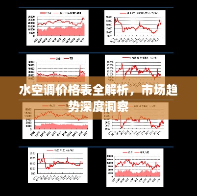 水空调价格表全解析，市场趋势深度洞察