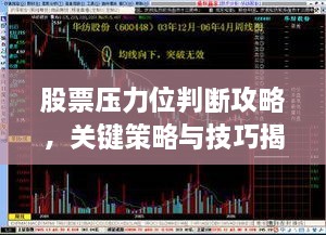 股票压力位判断攻略，关键策略与技巧揭秘