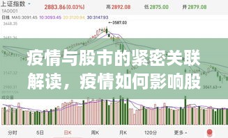 疫情与股市的紧密关联解读，疫情如何影响股票走势？