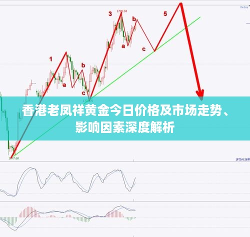 香港老凤祥黄金今日价格及市场走势、影响因素深度解析