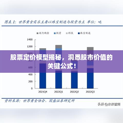 股票定价模型揭秘，洞悉股市价值的关键公式！