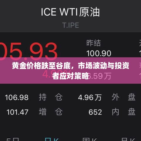 黄金价格跌至谷底，市场波动与投资者应对策略