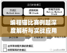 编程猫比赛例题深度解析与实战应用指南