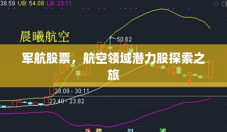 军航股票，航空领域潜力股探索之旅