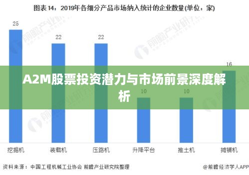 A2M股票投资潜力与市场前景深度解析