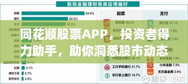 同花顺股票APP，投资者得力助手，助你洞悉股市动态