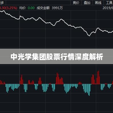 中光学集团股票行情深度解析