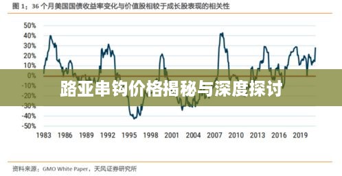 路亚串钩价格揭秘与深度探讨