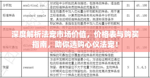 深度解析法宠市场价值，价格表与购买指南，助你选购心仪法宠！