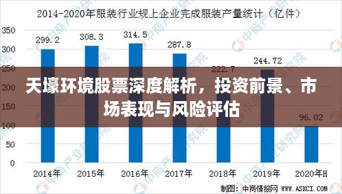 天壕环境股票深度解析，投资前景、市场表现与风险评估